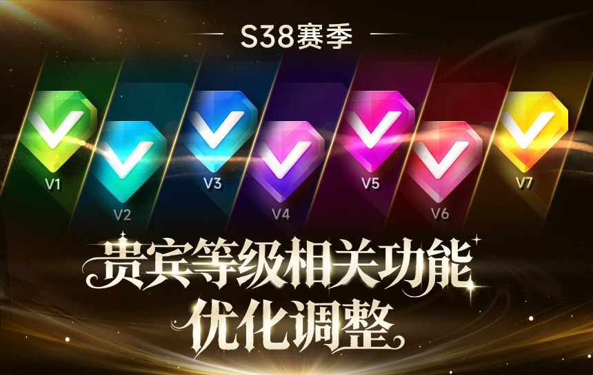 【新闻】S38赛季【贵宾等级相关功能】优化调整